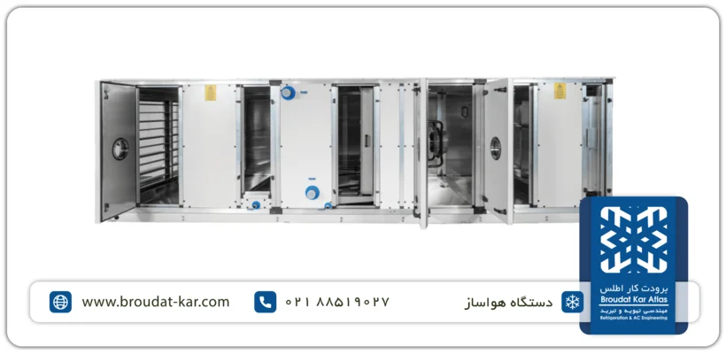 Air Handling Unit | Design, Manufacture, and Consultation