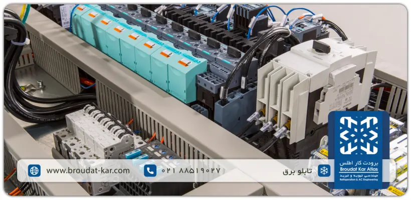 Internal wiring and electrical components inside an industrial control panel including Siemens contactors and breakers