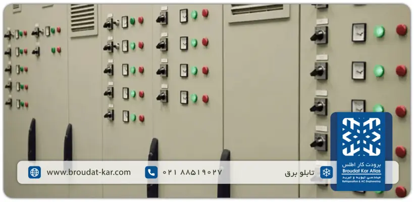 :Main industrial refrigeration electrical control panel with HMI display and pushbuttons in the plant room