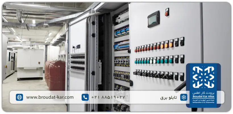 Front panel of industrial electrical cabinets featuring selector switches, indicator lights, and analog meters