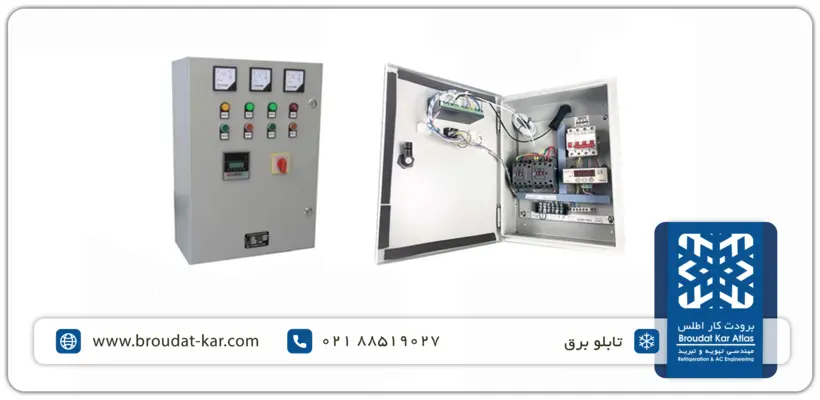 Wall-mounted electrical control box for refrigeration units with temperature controller, ammeters, and internal components