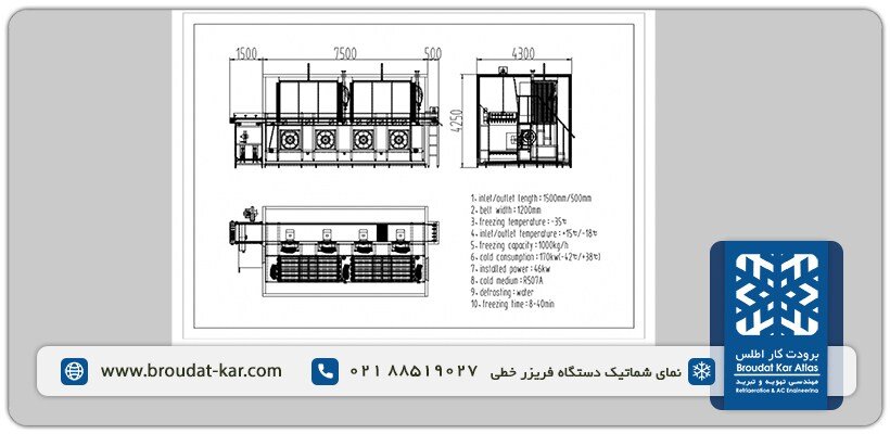 شماتیک دستگاه فریزر خطی